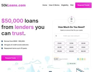 50kLoans Revshare Creative required