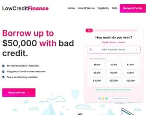 Low Credit Finance Revshare Creative required
